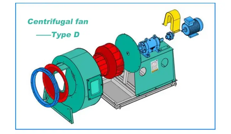 Type D Centrifugal Ventilator Fan