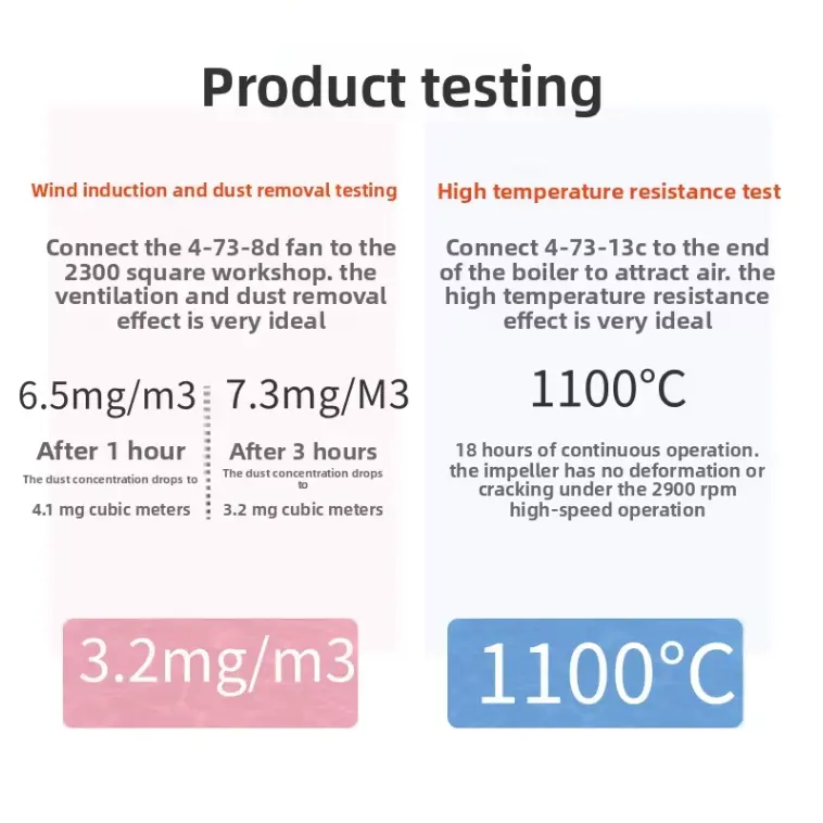 Type F Induced Draft Fan